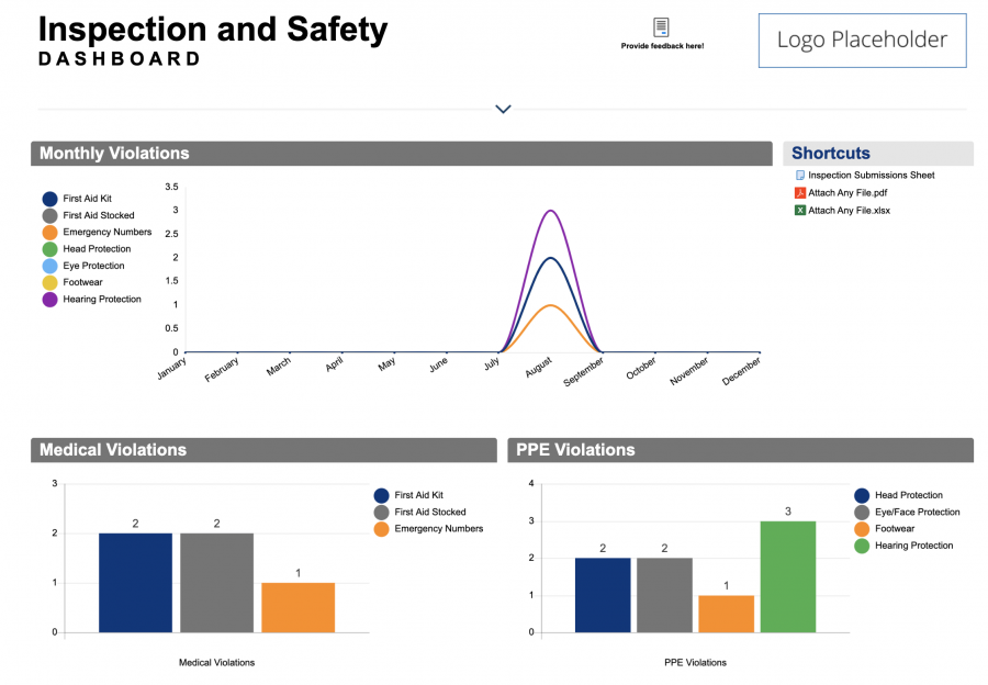 Inspection Tracking Template Set Smartsheet